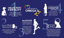 Ketones Omega 3 Fish Oil - 1000 mg / Softgel - Mall2Mart