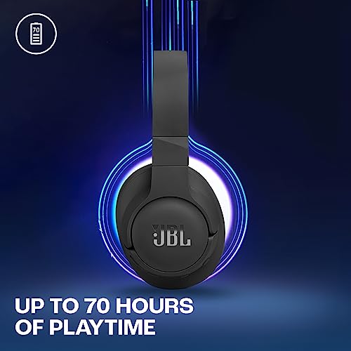 JBL Tune 770NC Wireless Over Ear ANC Headphones with Mic, Upto 70 Hrs Playtime, Speedcharge, Google Fast Pair, Dual Pairing, BT 5.3 LE Audio, Customize on Headphones App (White)