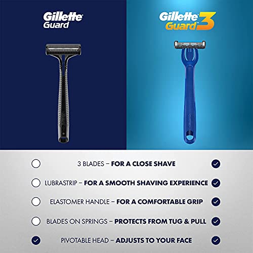Gillette Guard 3 Single Razor with 8 Blades Pack