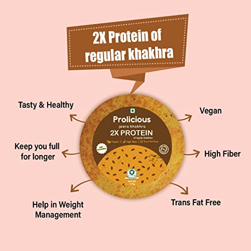 Prolicious 2X Protein Khakra Combo | Garlic Bread, Methi, Jeera & Gluten Free Chorafali Khakhras | NO Palm Oil | Crispy | Ready to Eat | Flavourful | High Protein Healthy Anytime Snack | Easy to Carry (170 Grams Each -Pack of 4)