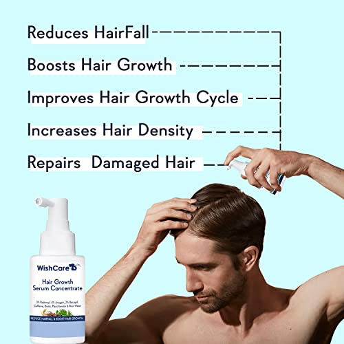 WishCare Hair Growth Serum Concentrate - 3% Redensyl, 4% Anagain, 2% Baicapil, Caffeine, Biotin, Plant Keratin & Rice Water - Hair Growth Serum for Men & Women