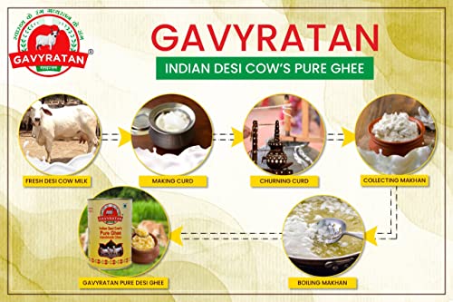 GAVYRATAN A2 Cow Skimmed Milk Powder 1kg | All Natural | 100% Pure | Boosts Liver Health (1kg)