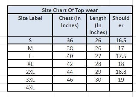 Cotton Blend Solid Half Sleeves Mens Polo T-shirt