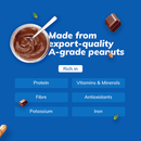 MYFITNESS Chocolate Peanut Butter Smooth - Mall2Mart