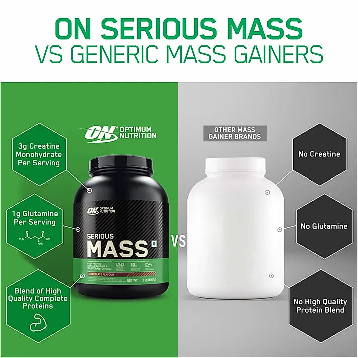 Serious Mass Weight Gainer - Chocolate flavour - 3KG