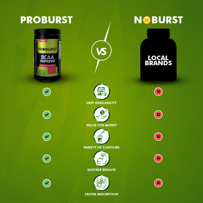 PROBURST BCAA Supreme supplement