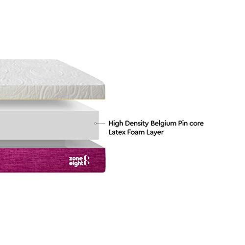 Zone8: 6" Dual Side use Pure Latex Foam Mattress: Medium Firm