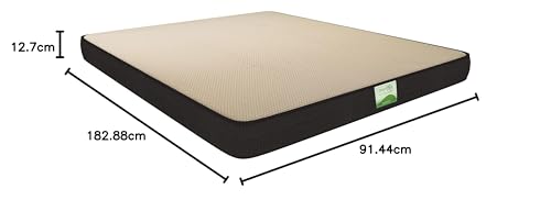 Sleepfresh Dreamfresh Twist High Resilience and High Density PU Foam Dual Comfort Mattress (72X48X6 Inches, 1)