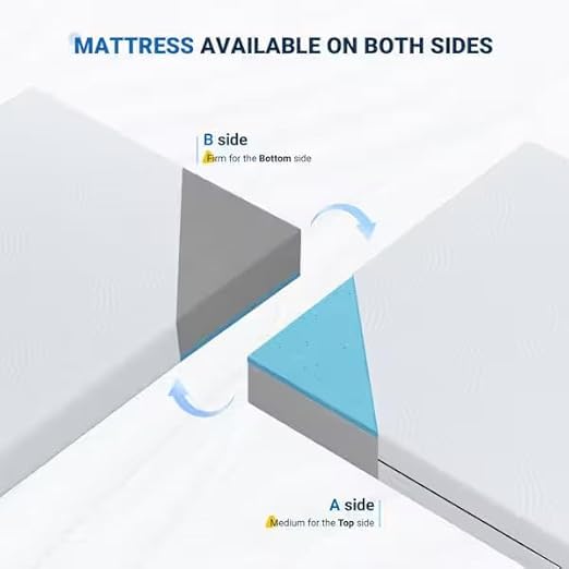 PandaTech Orthopedic Foam Mattress, 72x36x4 cm, Medium Firm, Single Size, 1 Year Warranty