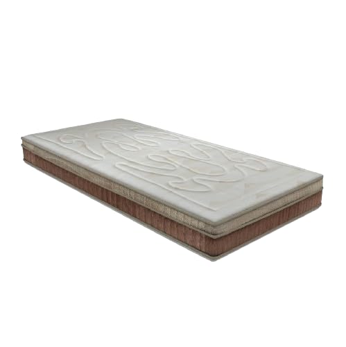 Sleepyard Mattress and Pillow Options, Orthopaedic Range, Comfort and Support