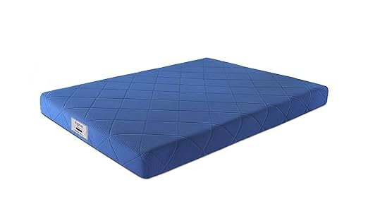 Hypnos Spine Safe 8-inch Single Size Memory Foam Mattress (Navy Blue, 78x36x08)