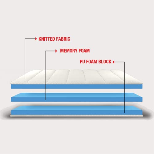 Repose Eyelidz Spine Pro Orthopaedic Memory Foam Mattress (Single, 78X42X6)