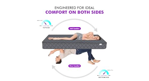 SLEEPSPA Dual Comfort -Hard and Soft-with Comfort Cubes and Rebotech 5 Inches Double Size High Resilience (HR) Foam Mattress with 7 Years Warranty (L x W: 75 Inch x 48 Inch)