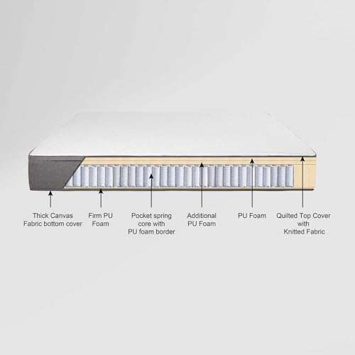 GODREJ INTERIO Mattress Ogma King Bed Spring Mattress (78 x 72 x 8), 5-Years Warranty, Pocket Spring