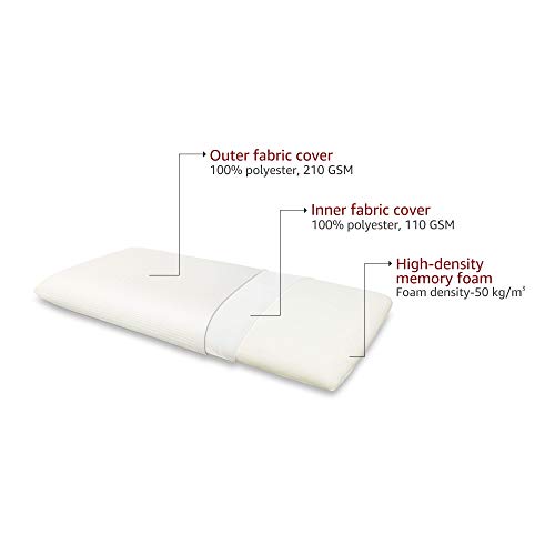 Amazon Brand - Solimo Ultra-Thin Memory Foam Pillow with Pillow Cover, 60 x 40 x 5.5 cm, White, 1 Piece