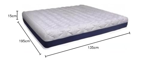 Sleepsutraa Mattress, 6-inch Medium Soft Orthopedic Memory Foam Queen Size – Cloud Sense, Grey, 78 X 54 X 6 or 6.5x4.5 feet