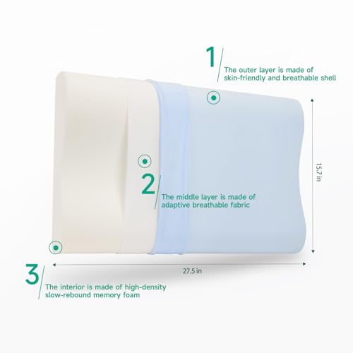 SPUER Memory Foam Bed Pillows for Side Sleepers Contouring Pillow with Soft & Supportive and Breathable Cover for Sleeping Standard Size