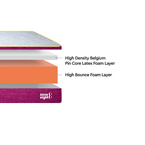 Zone8: 6" Latex Mattress with PU Foam Combination