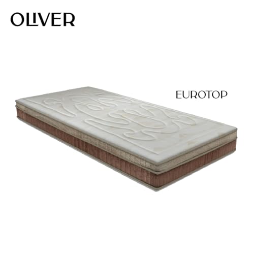 Sleepyard Mattress and Pillow Options, Orthopaedic Range, Comfort and Support