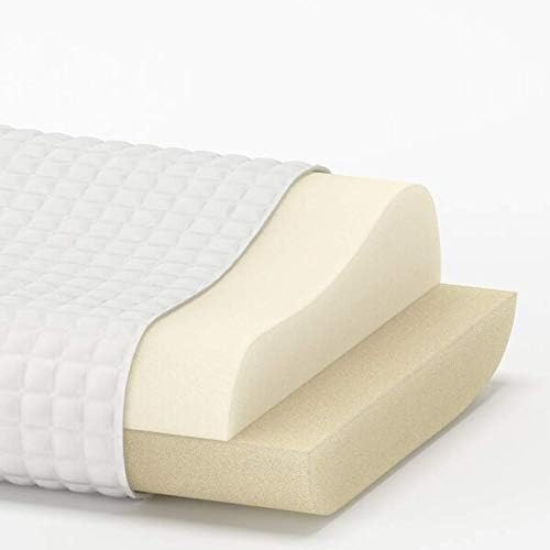 Ikea Rosenskarm Ergonomic Pillow Side/Back Sleeper 13x20 904.443.71, Polyester, pack of 1