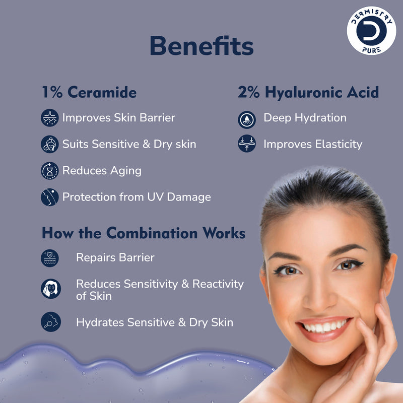 Dermistry 1% Ceramide Peptides + 2% Hyaluronic Acid Best  Barrier Repair Face Serum for Sensitive & Dry Skin Skin Glowing Hydrating Soothing Deep Moisturizer UV Protection 30ml