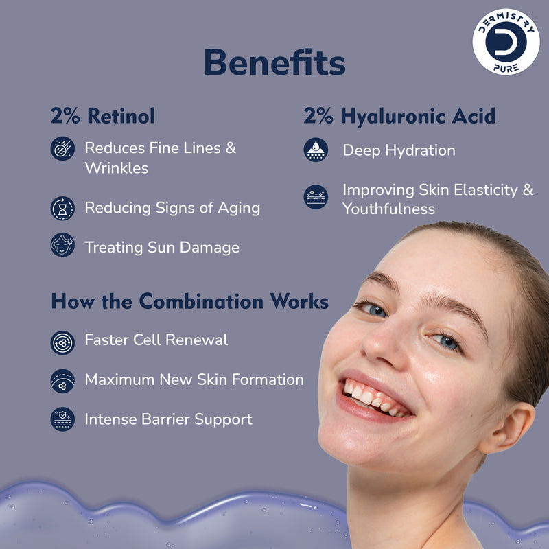 Dermistry 1% Retinol 2% Hyaluronic Acid Anti Aging Best Skin Firming Tightening Face Serum Removes Ageing Fine Lines & Wrinkles Deep Hydration Improves Elasticity Collagen Boost Look Younger Youthful All Skin Types 30ml