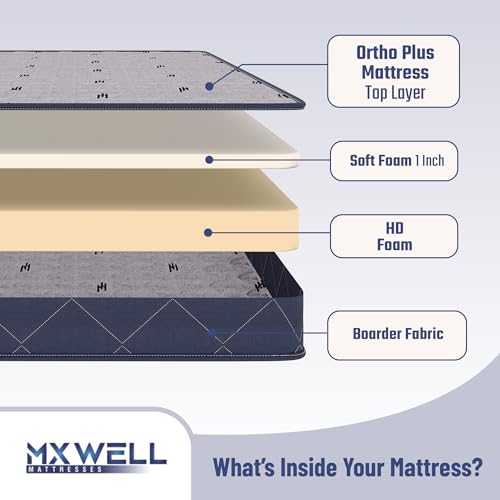 MXWELL Ortho Plus 5 inch Single High Density (HD) Foam & High Resilience (HR) Foam Mattress (L x W: 72 inch x 30 inch)