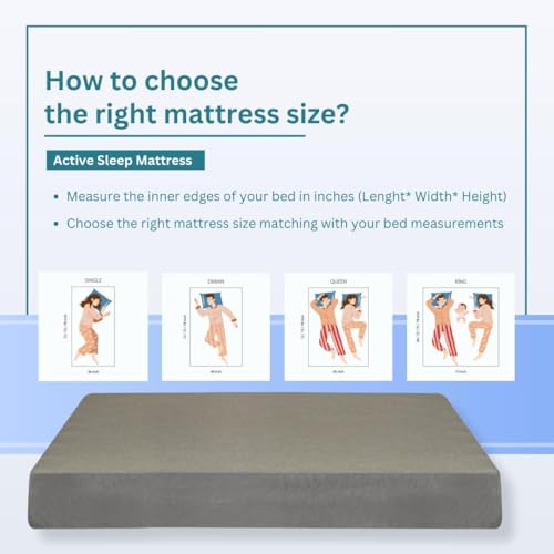 NITYAM Active Sleep Foam Mattress with Superior Comfort – High-Resilience Foam | Medium-Firm Support | Durable Foam Mattress | 3-Year Warranty (75X35X3, Single)