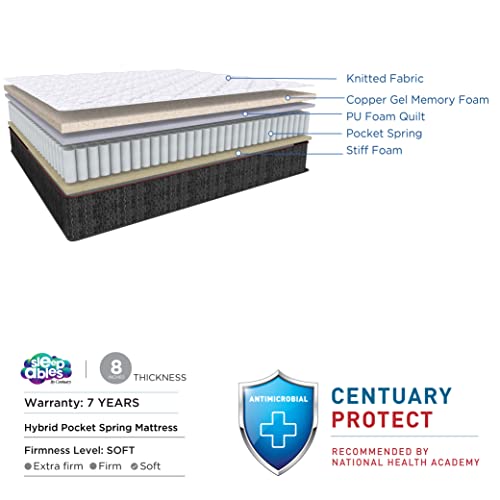 Centuary Mattresses Sleepables 8-Inch King Size Hybrid Zero Partner Disturbance Copper Gel Memory Foam Roll Pack Pocket Spring Mattress (75x72x8)