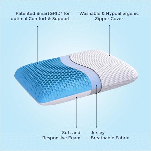 The Sleep Company SmartGRID Premium Hybrid Pillow| The Ultimate Pillow Ever Designed by Science, No Pressure Support, Cotton| White (24x16x5 Inches) (66x40x10 cm) Pack of 2