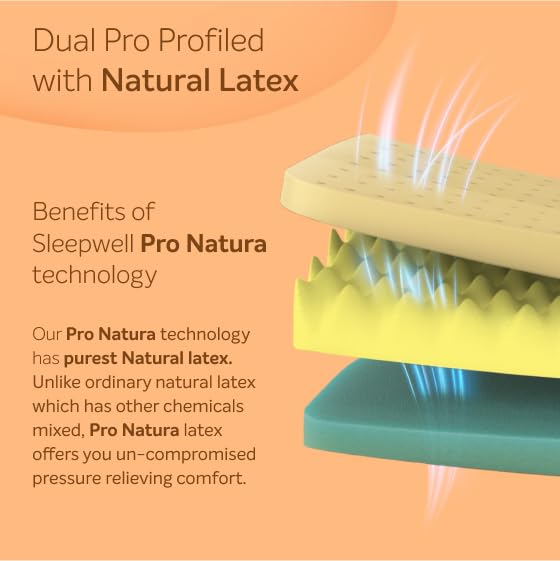 Sleepwell Latex Dual Pro Mattress | Pro Natura Technology | 95% Pure Natural Latex | Reversible Mattress | Neem Fresche Technology | King Size Mattress | 72x72x6 | 10 Yrs Warranty