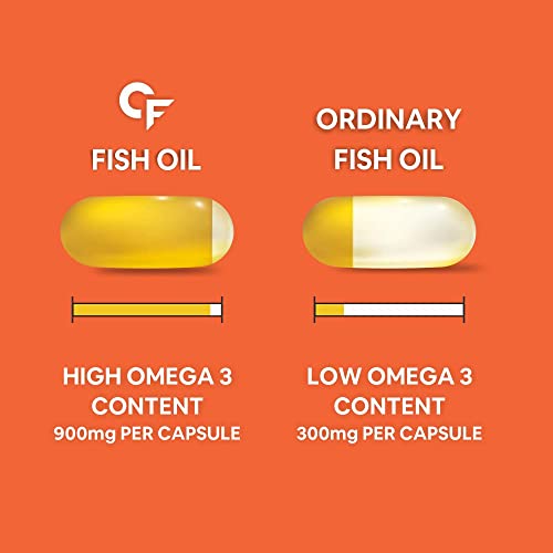 Carbamide Forte Triple Strength Omega 3 Fish Oil 1400mg with Multivitamin Capsule for Men & Women - 30 Capsules