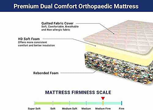 Orthopaedic Dual Comfort Mattress Hard and Soft (5 inch, 72 * 484)