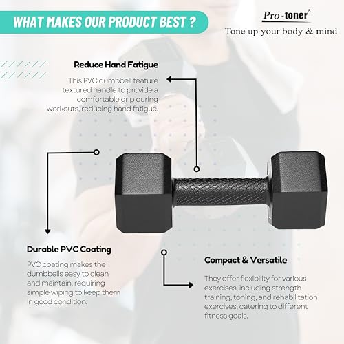 Protoner Pair Of 2 Kg Each Pvc Dumbbells Set Hex, Black