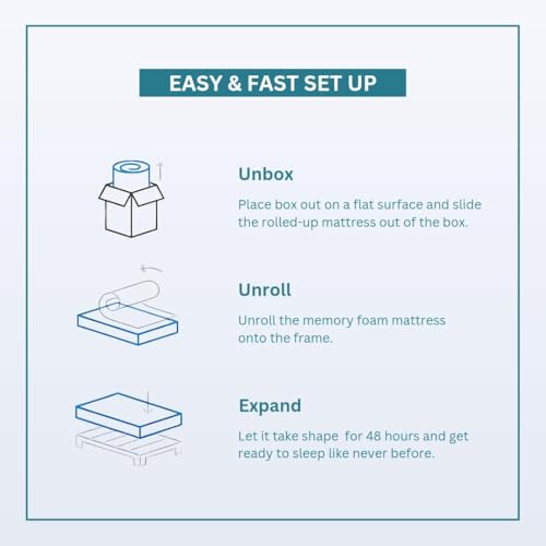 NITYAM Premium Memory Foam Mattress with Dual-Layer Comfort | Contouring & Reversible | 10-Year Warranty (78X35X6, Single)