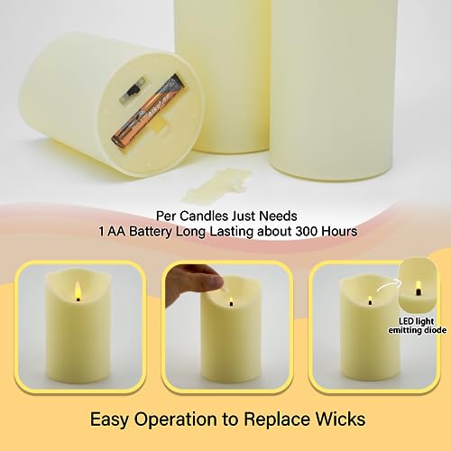 Waterresident Waterproof Flameless Candles