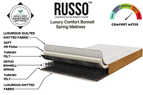 Russo Luxury Comfort Bonnell Spring Mattress (72 x 72 x 8 Inch)