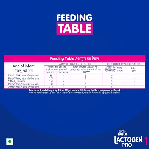 Nestlé LACTOGEN Pro 1, Infant Formula Up To 6 Months with Probiotic and Prebiotics, Bag-In-Box Pack, 400g