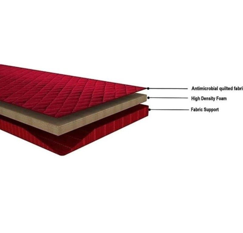 Mattress House Ortho Plus Quilted 5 inch Single Bed Size, Memory Foam Mattress (35x72x5)