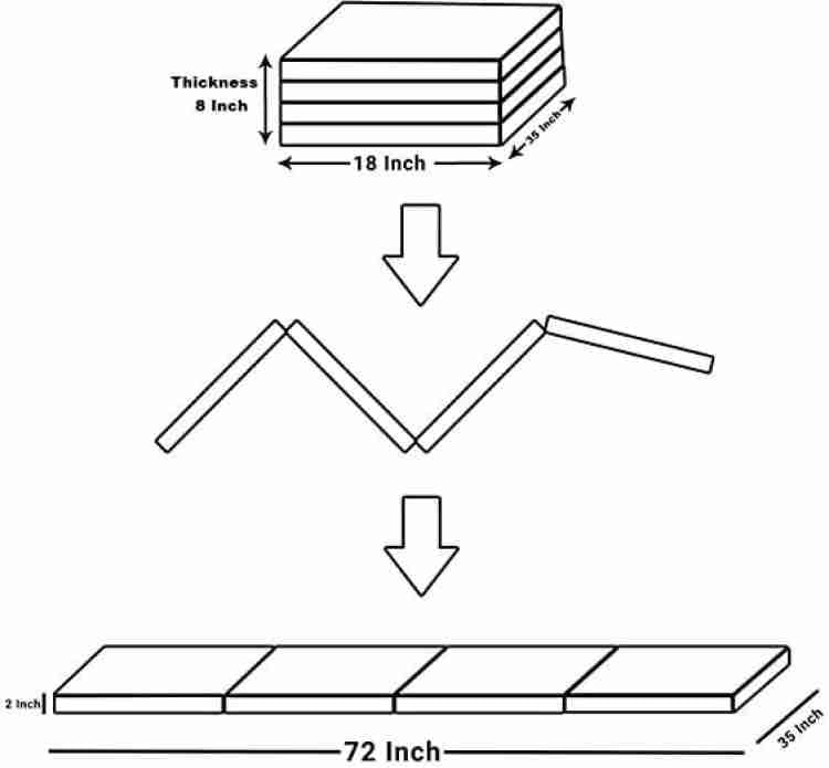 MATXRY Dual Sided Reversible Single Bed 4 Foldable Mattress for gadde gadda,Portable Mattress Travelling, Pinic, Light Weight, PU Foam Mattress sleepwell fold Folding (72 X 36X 2 Inch, Single Size