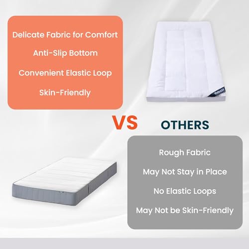 Urbane Home Mattress Topper/Padding|Mattress For Comfortable Sleep 3 x 6.5 Feet|WHITE