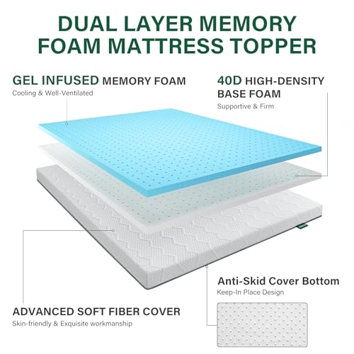 3 Inch Mattress Topper White Twin