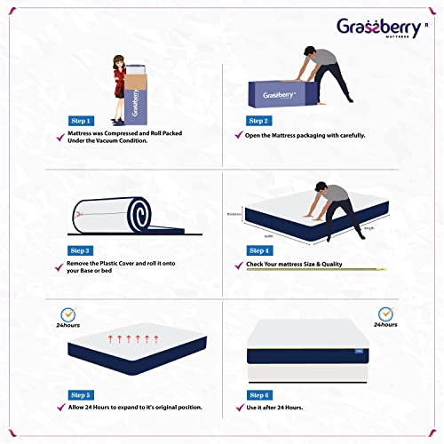 Grassberry Dual Sided Medium Soft Mattress (78x30x5) Single