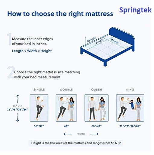 Springtek Dreamer Orthopedic Memory Foam Mattress | 6-Inch Queen Size Gadda with 3 Layers of Cool, Memory & HR Support Foam | 72x60 Inches