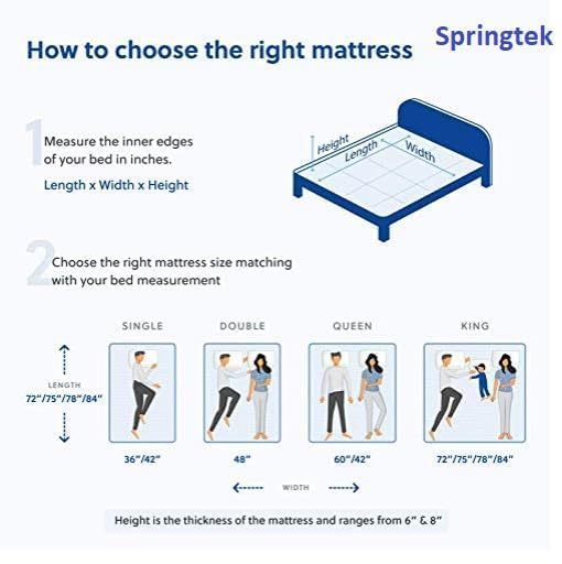 Springtek Ortho Pocket Spring Mattress| 8 Inches Orthopedic Mattresses with Zero Partner Disturbance|King Size Bed Mattress Gadda Multi Zoned Support|78X72 Inch