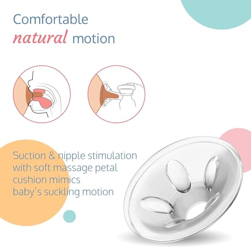 LuvLap Adore Double Electric Breast Pump with Dual Mode, 2 Phase - Stimulation & Expression, Soft Silicone Cushion, Rechargeable Battery, Single Breast Pump Electrical, BPA Free, 1 year Warranty