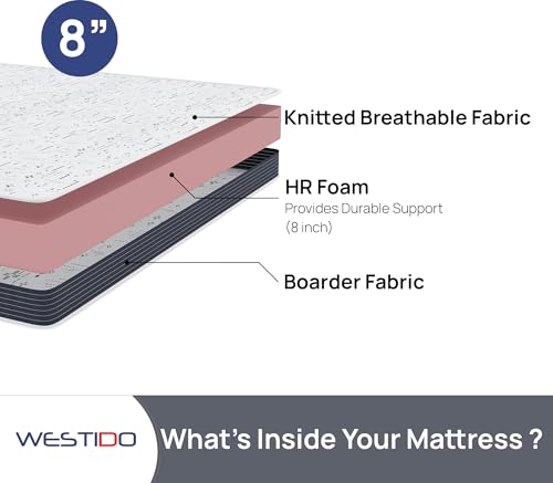 WESTIDO SteadySupport Multiple High Resilience (HR) Foam | High Resilience (HR) Foam Knitted Fabric Single Size Zero Partner Disturbance SteadySupport8inch30x75