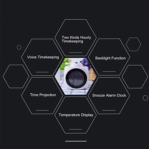 Time Broadcast Clock, LCD Clock, Support The Hourly Voice Telling Time Chiming Clock, Projection Function for Students Essential Office Workers Home