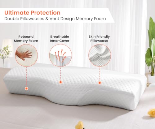 Anjum Memory Foam Pillow Pack of 2