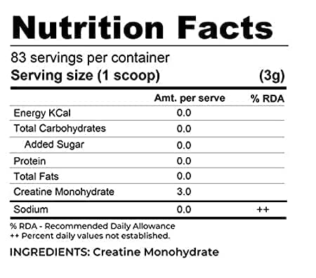 Muscle Asylum Raw Whey Protein Concentrate 18g Protein per serving Kulfi, 1 kg, 2lb, 26 Servings with Micronized Creatine Monohydrate Powder 83 Servings, 250gm (Unflavored)